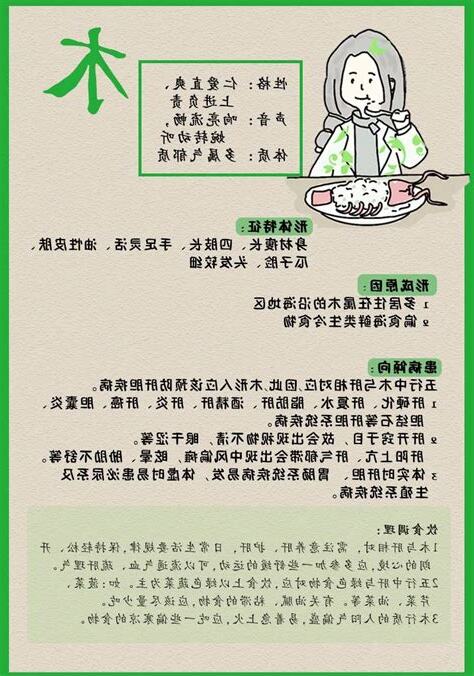 北 五行